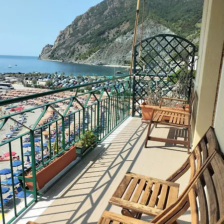 Beas - The Window To The Sea With Ac *